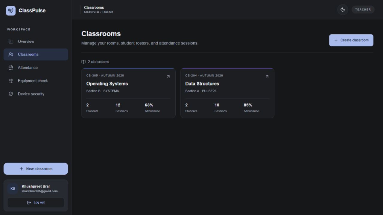 EchoPass classroom directory and attendance summaries in dark mode